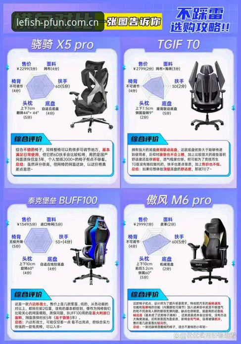乐鱼APP四季度版中国哪个好 乐鱼平台四季度版PFUN操作教程:三步找到更优赛事数据入口
